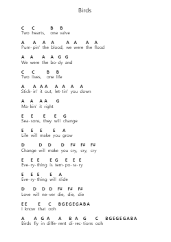 Birds Notas de piano en letras por Imagine Dragons - Arr.Kyletus Stanchloe