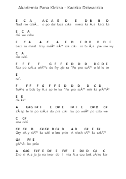 Akademia Pana Kleksa - Kaczka Dziwaczka Nota surat piano oleh Misc Soundtrack - Arr.Nestowe Yorkse