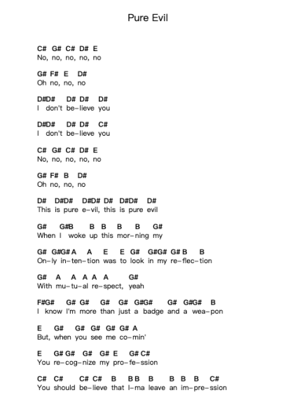 Pure Evil Catatan huruf piano oleh Atmosphere - Arr.Georfoe