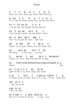 Anne ピアノの音符 by John Frusciante - Arr.Bryceny
