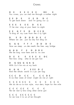 Crows Piano letter noten van Strung Out - Arr.Fasthue