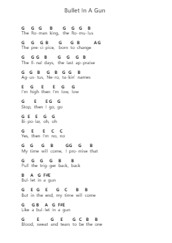 Bullet In A Gun Piano letter notes by Imagine Dragons - Arr.Pubey