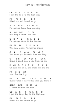 Key To The Highway Nota surat piano oleh Derek and the Dominos - Arr.Gilesto Lindle