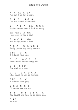 Drag Me Down Piano letter notes by One Direction - Arr.Everbloor Frankrl