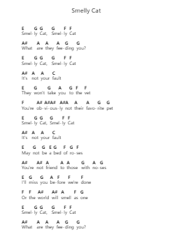 Smelly Cat Piano letter notes by Phoebe Buffay - Arr.Cyncer Raeh