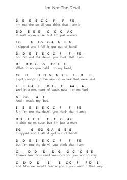 Im Not The Devil Notas de piano en letras por Cody Jinks - Arr.Benga