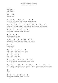 We Will Rock You Piano letter notes by Queen - Arr.Birdhearst
