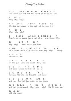 Cheap The Bullet Catatan huruf piano oleh Barclay James Harvest - Arr.Woolfleen Juskirk