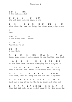 Starstruck Piano letter notes by Rainbow - Arr.Brewsriah Lesrald