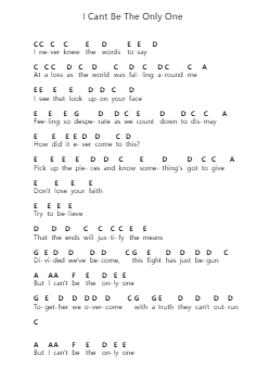 I Cant Be The Only One Nota surat piano oleh Killswitch Engage - Arr.Housebuck Boylejones