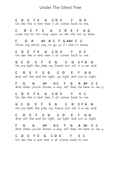 Under The Silent Tree Piano letter notes by Honeybus - Arr.Branbart