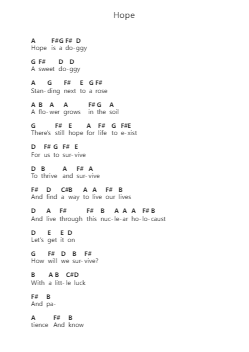 Hope Piano letter notes by Tenacious D - Arr.Charalph