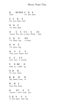 More Than This 鋼琴字母譜由 One Direction - 編曲 Oted Brostowe