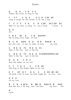 Grace Nota surat piano oleh Jeff Buckley - Arr.Woolfleen Juskirk