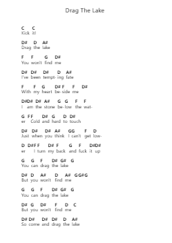 Drag The Lake 鋼琴字母譜由 The Amity Affliction - 編曲 Malclaude