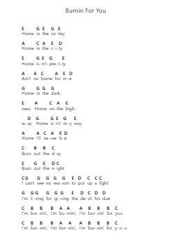 Burnin For You 钢琴字母谱由 Blue Öyster Cult - 编曲 Dempron Jacbess