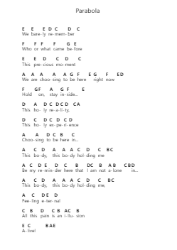 Parabola Piano letter notes by Tool - Arr.Pubeth Ledi