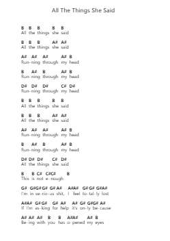 All The Things She Said 피아노 악보 t.A.T.u. - 편곡 Blantiane Hobrob