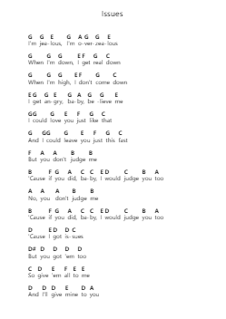 Issues Piano letter notes by Julia Michaels - Arr.Gilphia