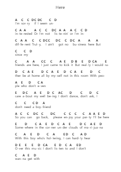 Here Piano letter notes by Alessia Cara - Arr.Walmeo