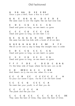 Old Fashioned Piano letter notes by Panic! At the Disco - Arr.Hifaithe Fojames