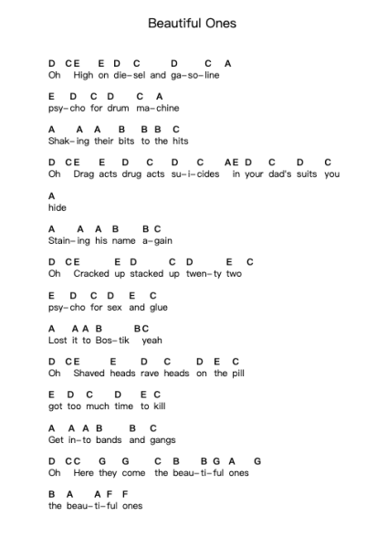 Beautiful Ones Nota surat piano oleh Suede - Arr.Mattrie