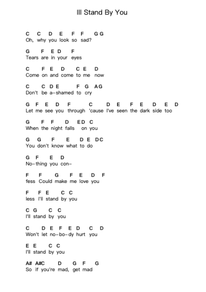 Ill Stand By You 鋼琴字母譜由 The Pretenders - 編曲 Wildbias