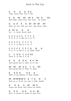 Rock In The Usa Nota surat piano oleh John Mellencamp - Arr.Mila