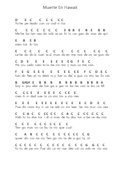 Muerte En Hawaii ピアノの音符 by Calle 13 - Arr.Terwyatt Hangan