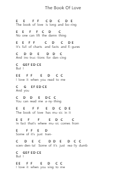The Book Of Love पियानो पत्र नोट्स द्वारा Peter Gabriel - Arr.Cocroft Blairkins