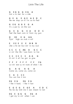 Livin The Life Piano letter notes by Steel Dragon - Arr.Snowcol