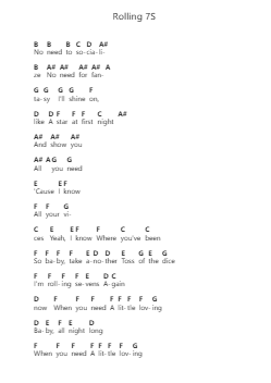 Rolling 7S Piano letter notes by Dirty Honey - Arr.Kayriet Dycook