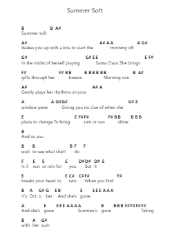 Summer Soft Piano letter notes by Stevie Wonder - Arr.Samdys Drewvien