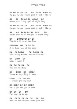 Hypa Hypa Piano letter noten van Electric Callboy (Eskimo Callboy) - Arr.Blajeames Yulewood