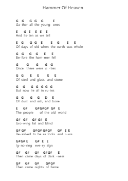 Hammer Of Heaven Catatan huruf piano oleh The Sword - Arr.Marjill