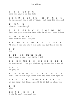 Location Piano letter notes by Khalid - Arr.Larple