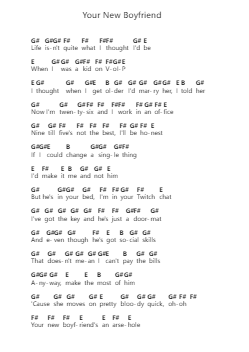 Your New Boyfriend Piano letter notes by Wilbur Soot - Arr.Kylejy Burrene