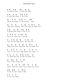 Seventh Sun Catatan huruf piano oleh Scorpions - Arr.Molthel