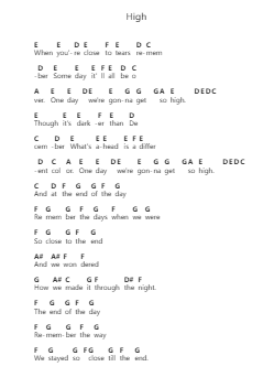 High Piano letter noten van Lighthouse Family - Arr.Clylogg Brarie
