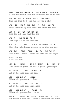 All The Good Ones ピアノの音符 by Weezer - Arr.Natpold Vinvin