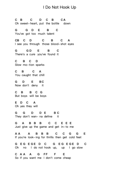 I Do Not Hook Up 钢琴字母谱由 Kelly Clarkson - 编曲 Launor