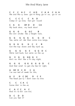 Me And Mary Jane Piano letter notes by Black Stone Cherry - Arr.Gunsea Holmesbob