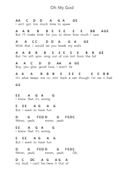 Oh My God 鋼琴字母譜由 Adele - 編曲 Losopp Webslin