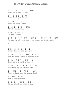 The Witch Queen Of New Orleans Note letterarie per pianoforte di Redbone - Arr.Greengrant Darvice