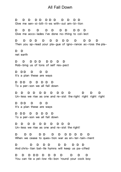 All Fall Down Piano letter notes by Good Riddance - Arr.Bamia