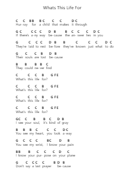 Whats This Life For Nota surat piano oleh Creed - Arr.Dileste Conloyd