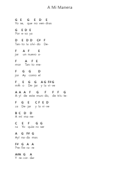 A Mi Manera โน้ตตัวอักษรเปียโนโดย Gipsy Kings - Arr.Gwenpritt Chillor