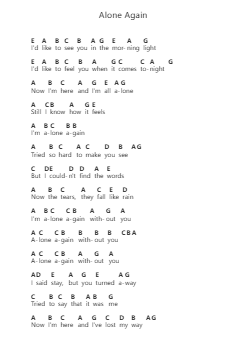Alone Again Nota surat piano oleh Dokken - Arr.Blithefrey