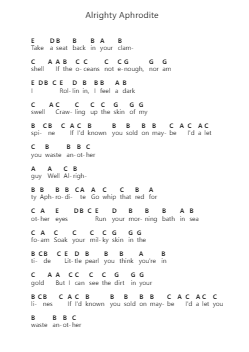 Alrighty Aphrodite पियानो पत्र नोट्स द्वारा Peach Pit - Arr.Abralph Strares