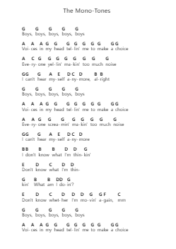 The Mono-Tones 鋼琴字母譜由 The Neighbourhood - 編曲 Louisron Whitemax